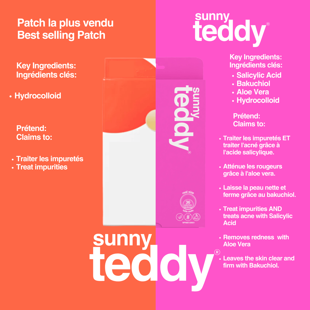 Cute Teddy Acne & Pimple Patchs  - Pink Teddies