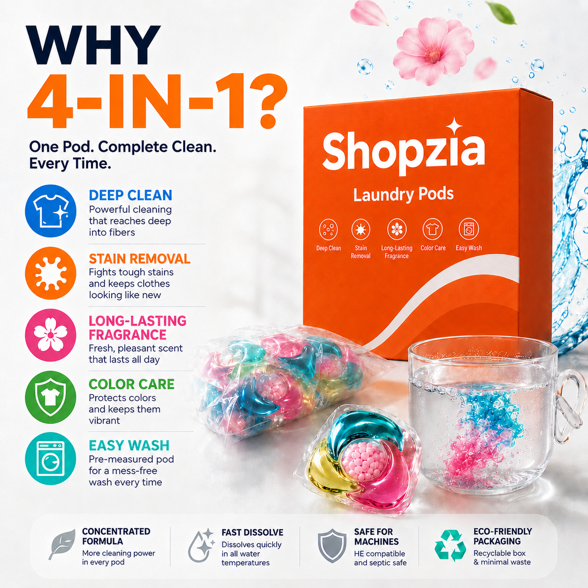 4-in-1 Laundry Gel Beads
