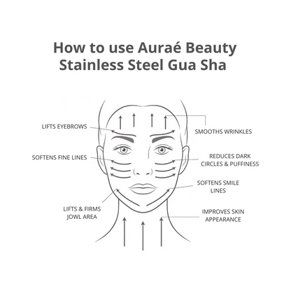 Premium Stainless Steel Gua Sha - For Face Lifting